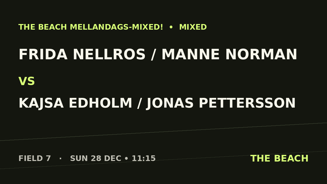 Gruppspel – Frida Nellros / Manne Norman vs Kajsa Edholm / Jonas Pettersson