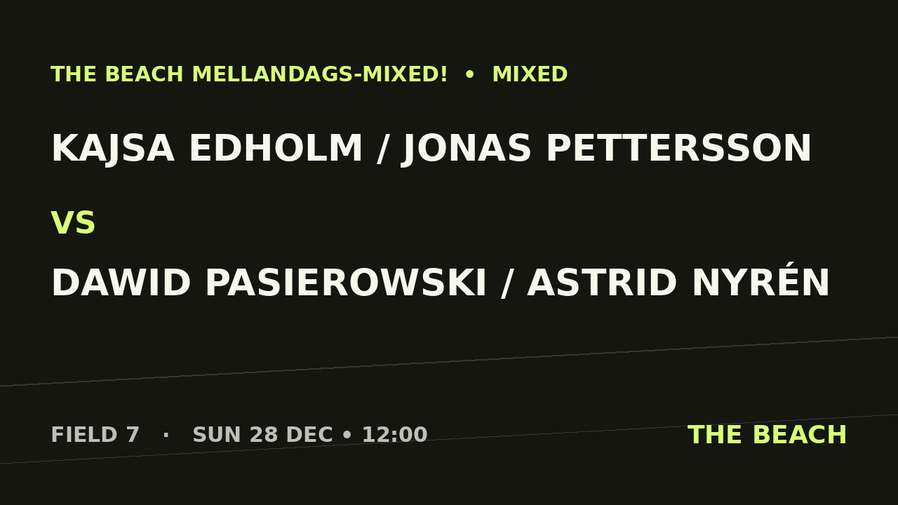 Gruppspel – Kajsa Edholm / Jonas Pettersson vs Dawid Pasierowski / Astrid Nyrén