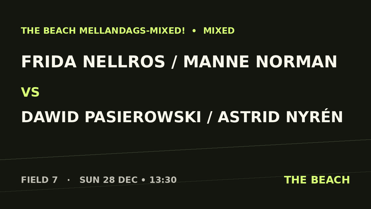 Gruppspel – Frida Nellros / Manne Norman vs Dawid Pasierowski / Astrid Nyrén