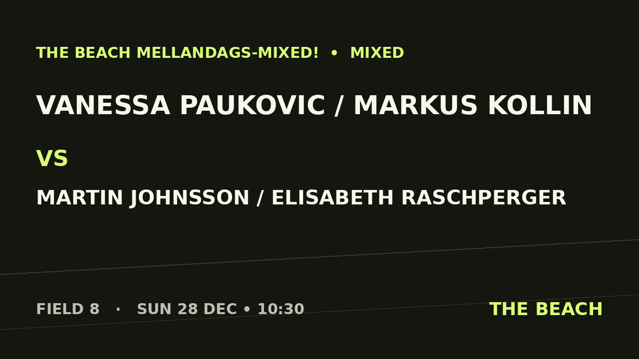 Gruppspel – Vanessa Paukovic / Markus Kollin vs Martin Johnsson / Elisabeth Raschperger