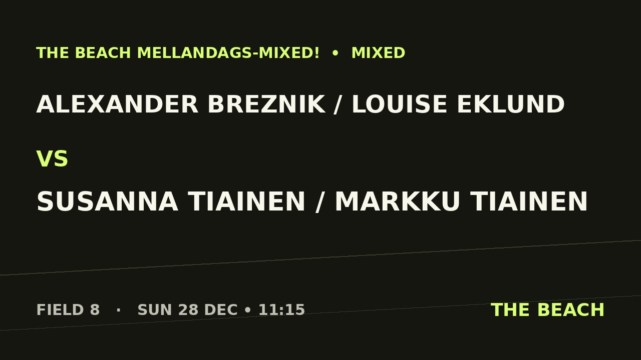 Gruppspel – Alexander Breznik / Louise Eklund vs Susanna Tiainen / Markku Tiainen