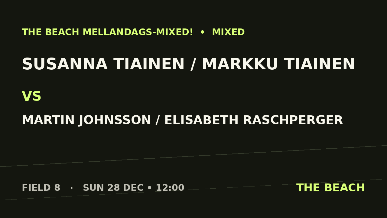 Gruppspel – Susanna Tiainen / Markku Tiainen vs Martin Johnsson / Elisabeth Raschperger
