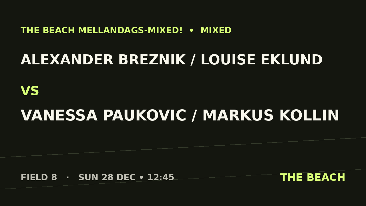 Gruppspel – Alexander Breznik / Louise Eklund vs Vanessa Paukovic / Markus Kollin