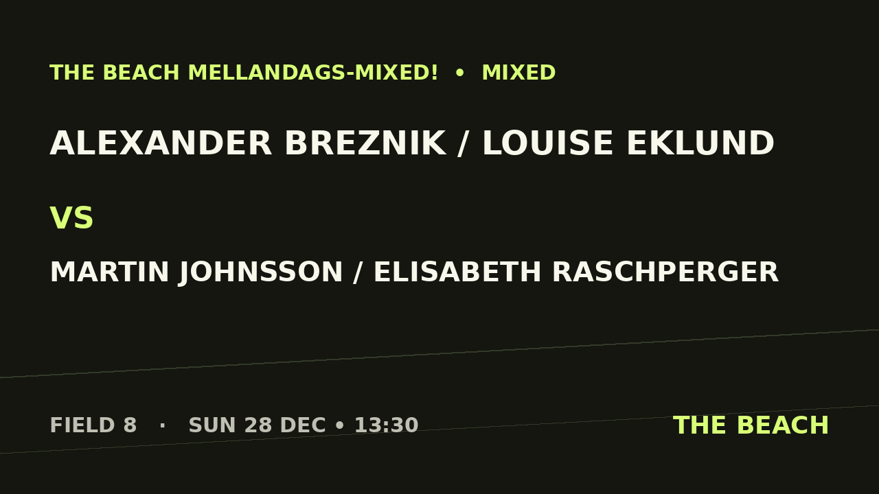 Gruppspel – Alexander Breznik / Louise Eklund vs Martin Johnsson / Elisabeth Raschperger