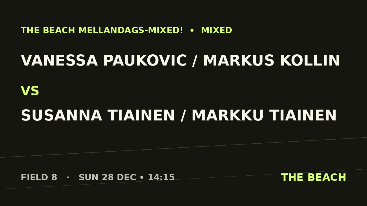 Gruppspel – Vanessa Paukovic / Markus Kollin vs Susanna Tiainen / Markku Tiainen