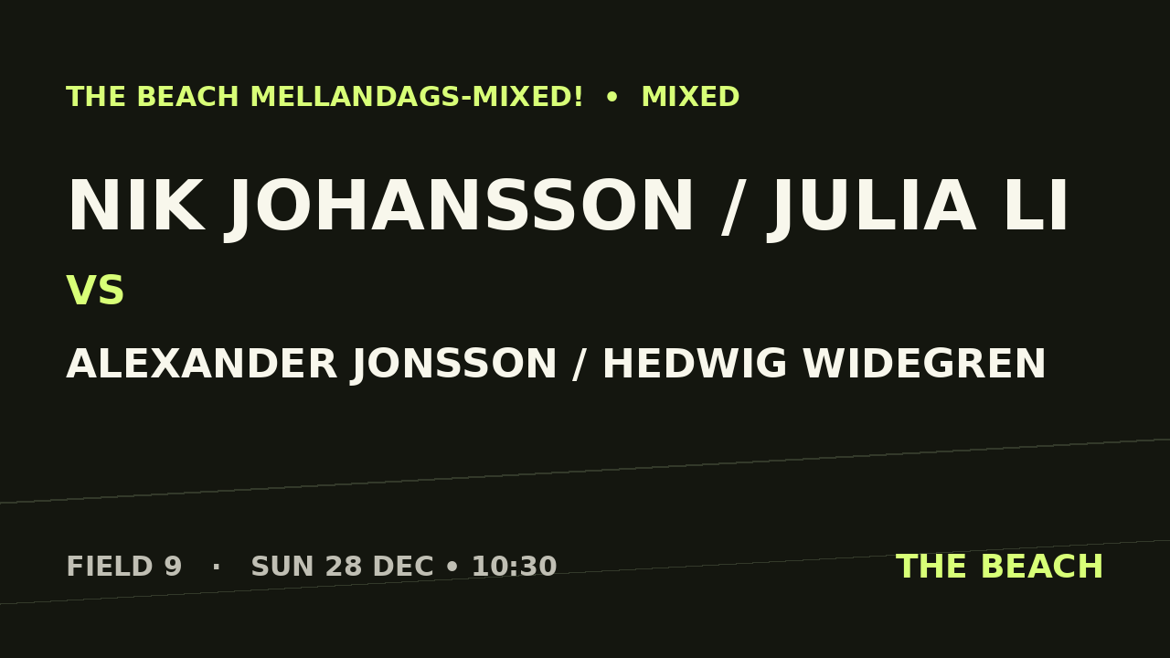 Gruppspel – Nik Johansson / Julia Li vs Alexander Jonsson / Hedwig Widegren