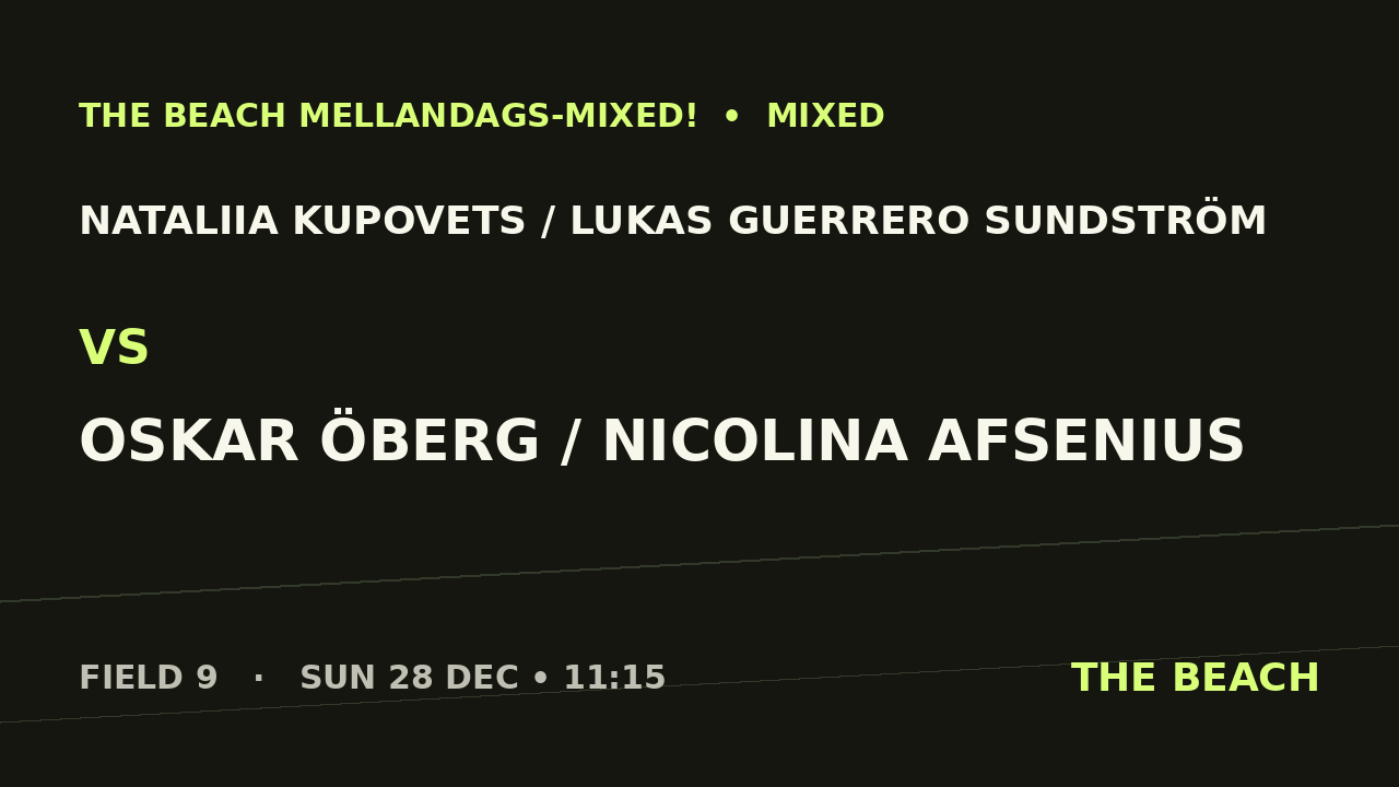 Gruppspel – Nataliia Kupovets / Lukas Guerrero Sundström vs Oskar Öberg / Nicolina Afsenius