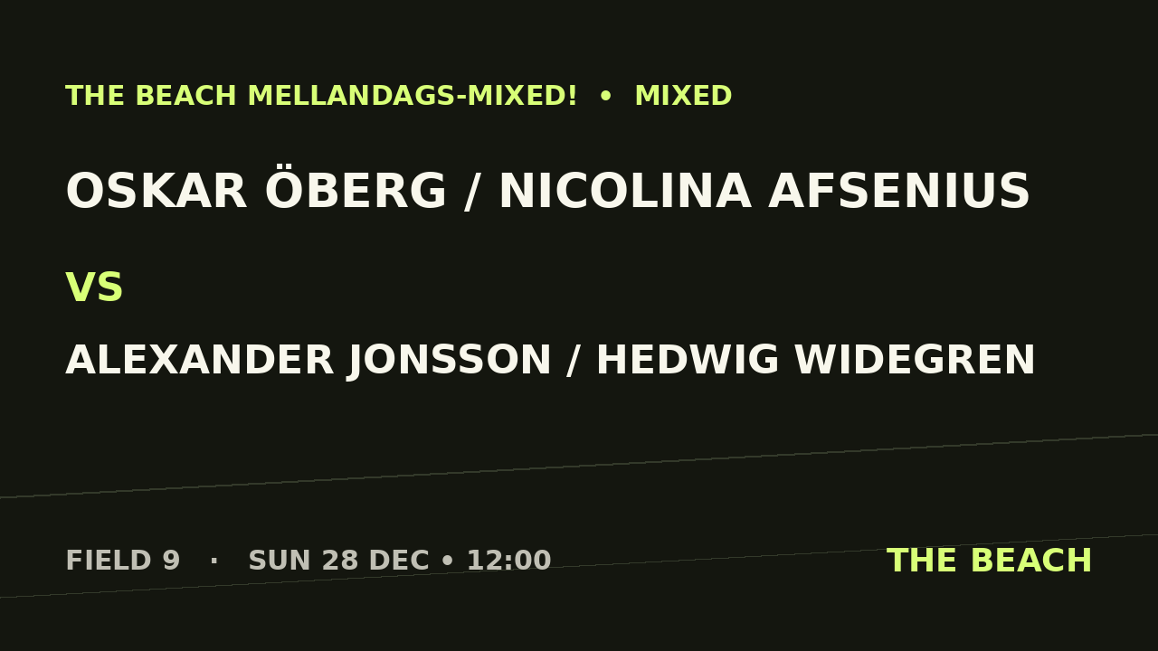 Gruppspel – Oskar Öberg / Nicolina Afsenius vs Alexander Jonsson / Hedwig Widegren