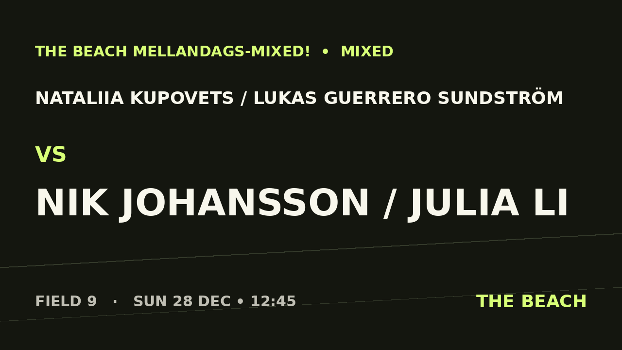 Gruppspel – Nataliia Kupovets / Lukas Guerrero Sundström vs Nik Johansson / Julia Li