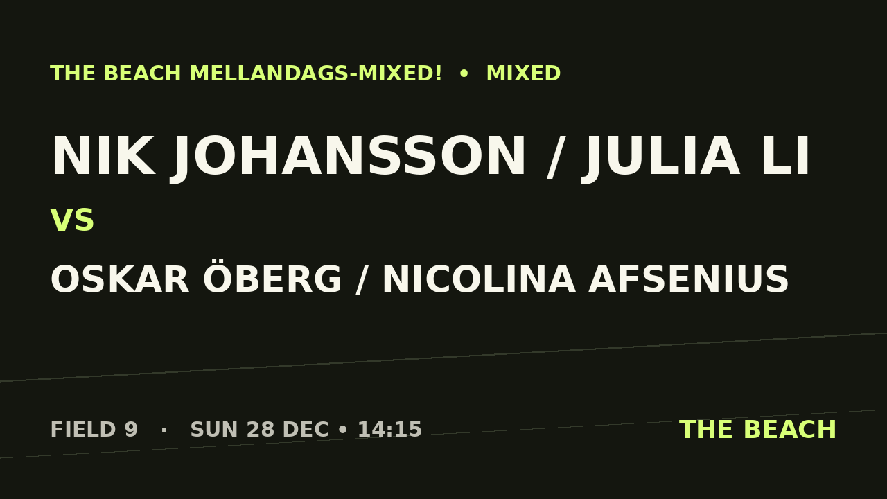 Gruppspel – Nik Johansson / Julia Li vs Oskar Öberg / Nicolina Afsenius