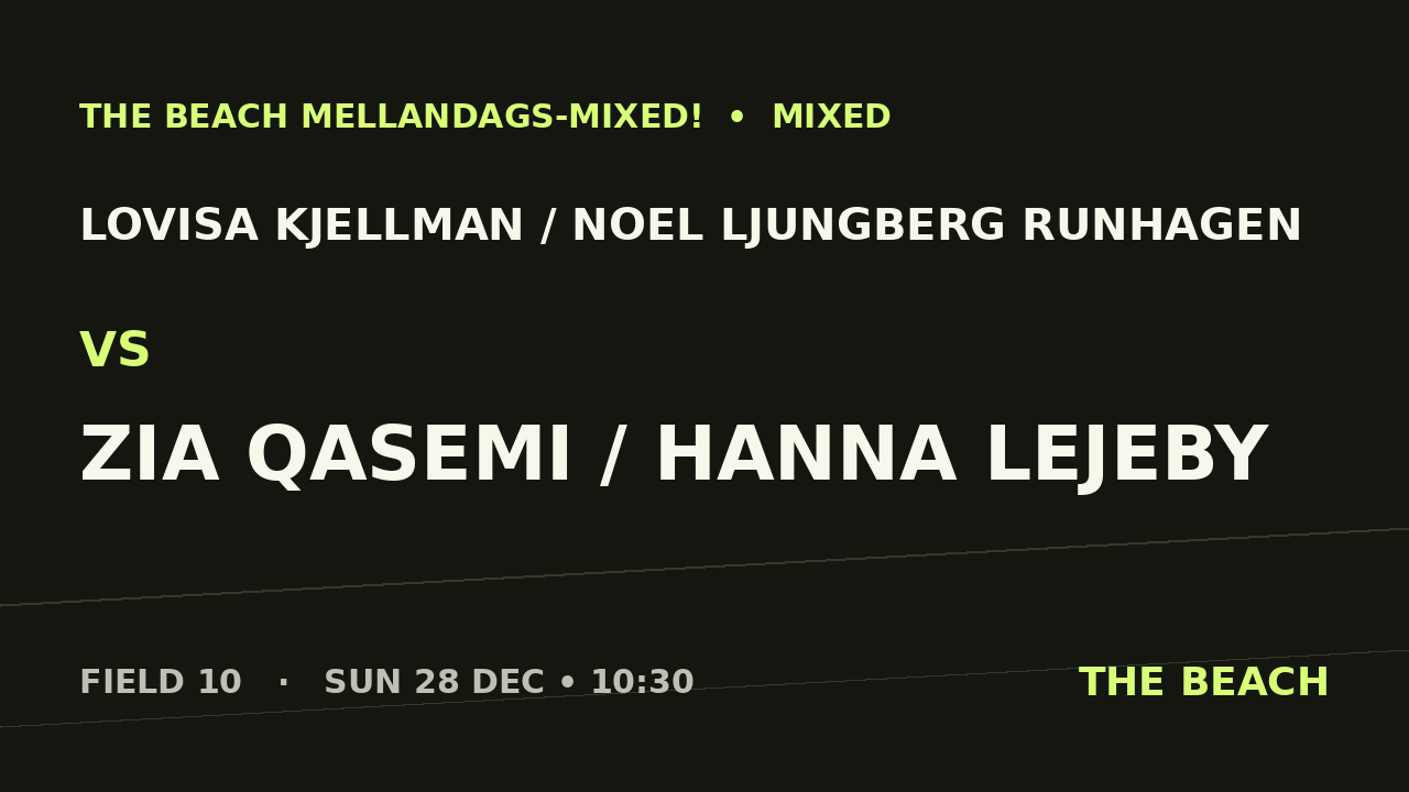 Gruppspel – Lovisa Kjellman / Noel Ljungberg Runhagen vs Zia Qasemi / Hanna Lejeby