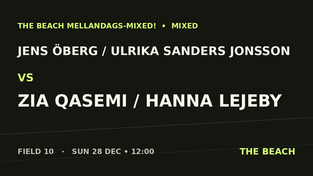 Gruppspel – Jens Öberg / Ulrika Sanders Jonsson vs Zia Qasemi / Hanna Lejeby