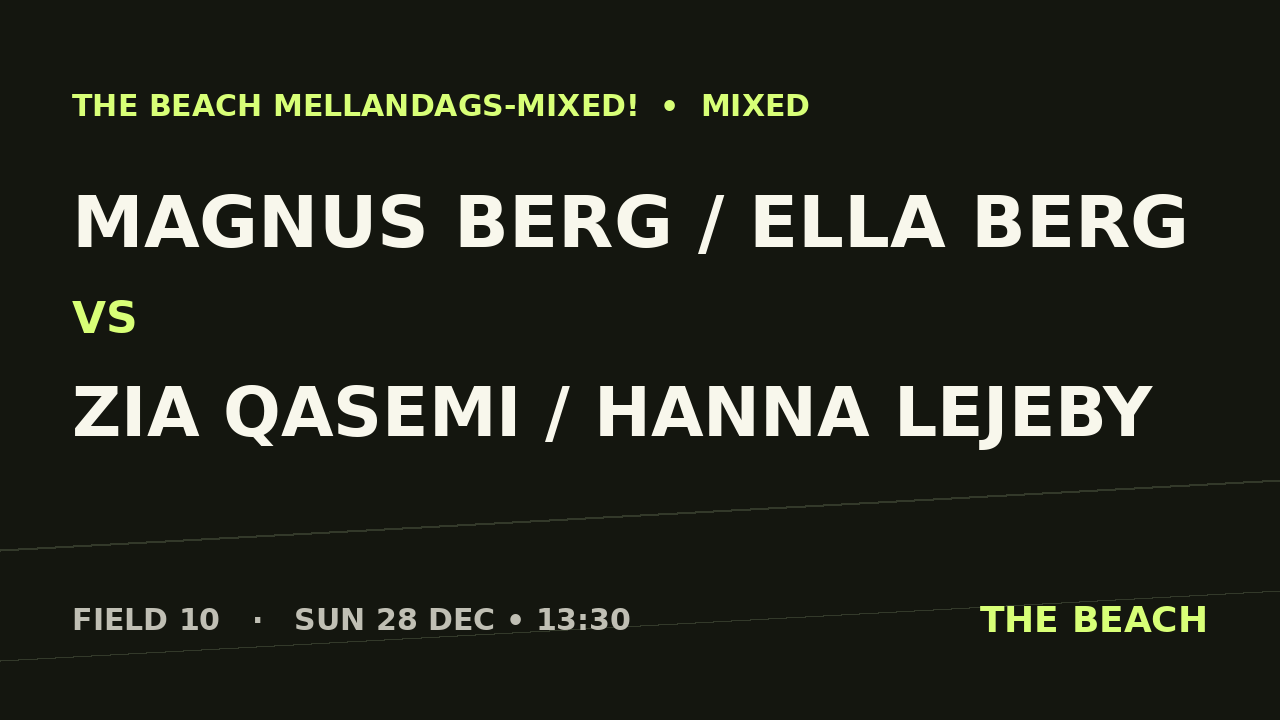 Gruppspel – Magnus Berg / Ella Berg vs Zia Qasemi / Hanna Lejeby