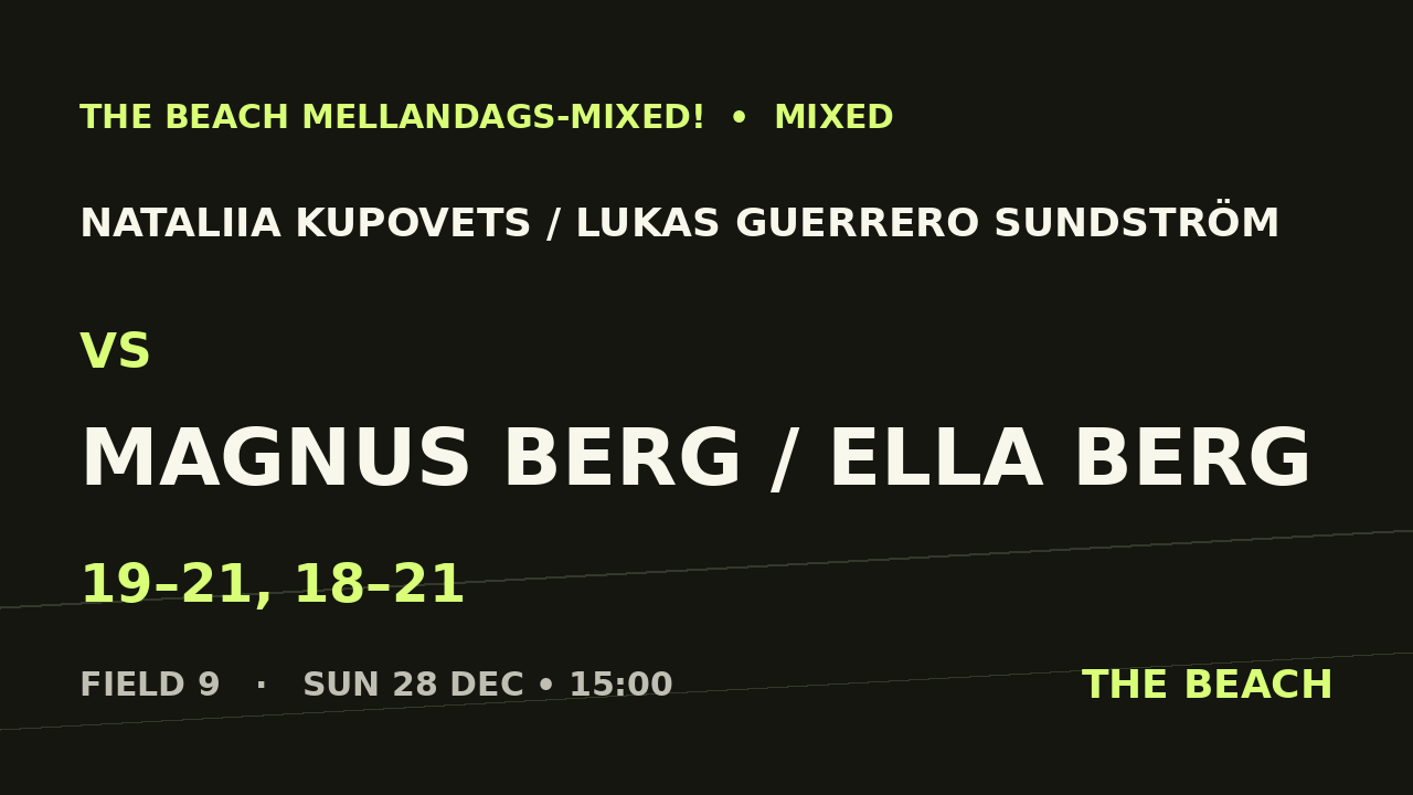 Quart 3 – Nataliia Kupovets / Lukas Guerrero Sundström vs Magnus Berg / Ella Berg