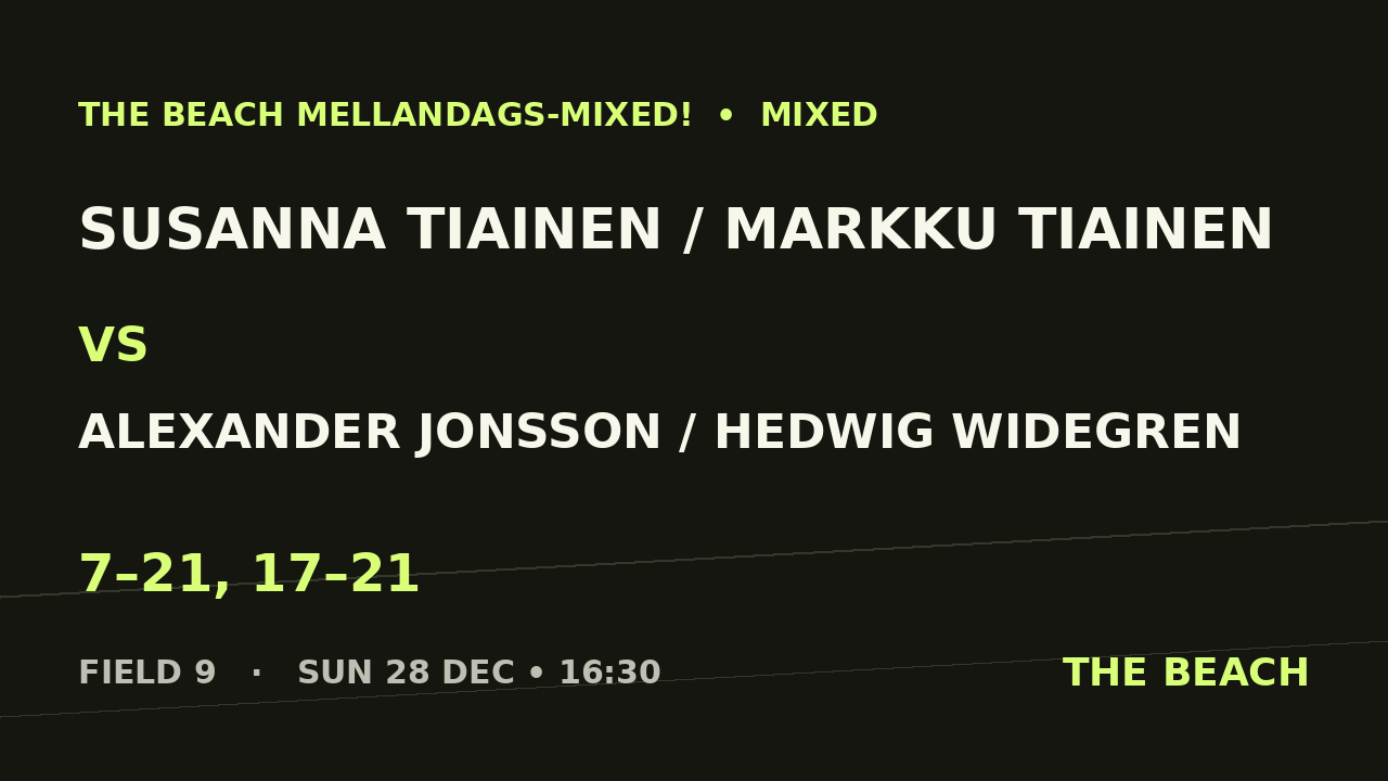 B - Semi 1 – Susanna Tiainen / Markku Tiainen vs Alexander Jonsson / Hedwig Widegren