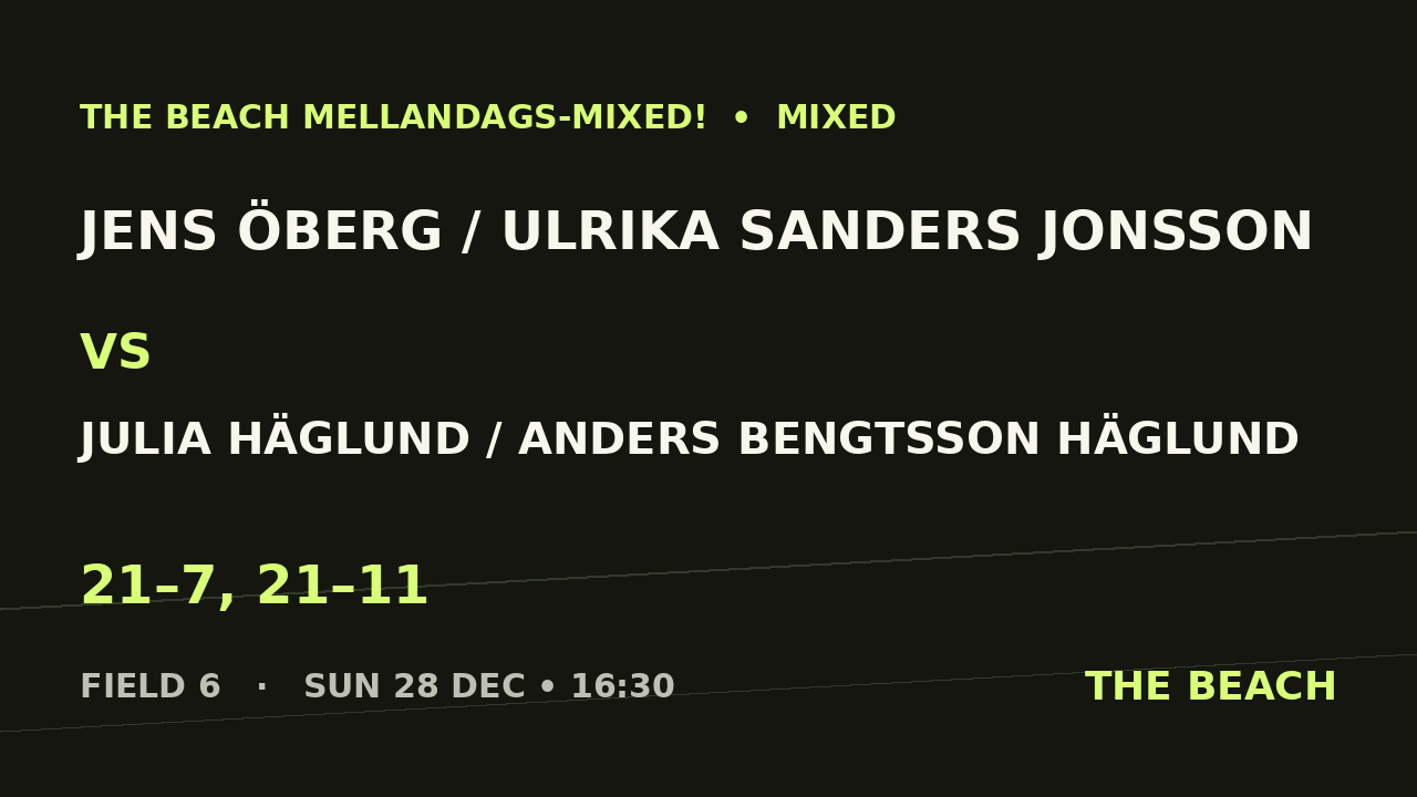 B - Semi 2 – Jens Öberg / Ulrika Sanders Jonsson vs Julia Häglund / Anders Bengtsson Häglund