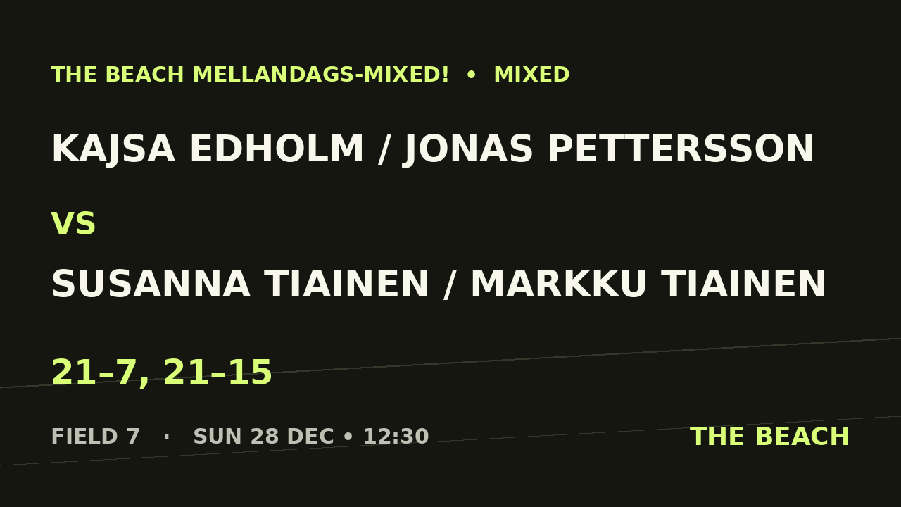 Kajsa Edholm / Jonas Pettersson vs Susanna Tiainen / Markku Tiainen
