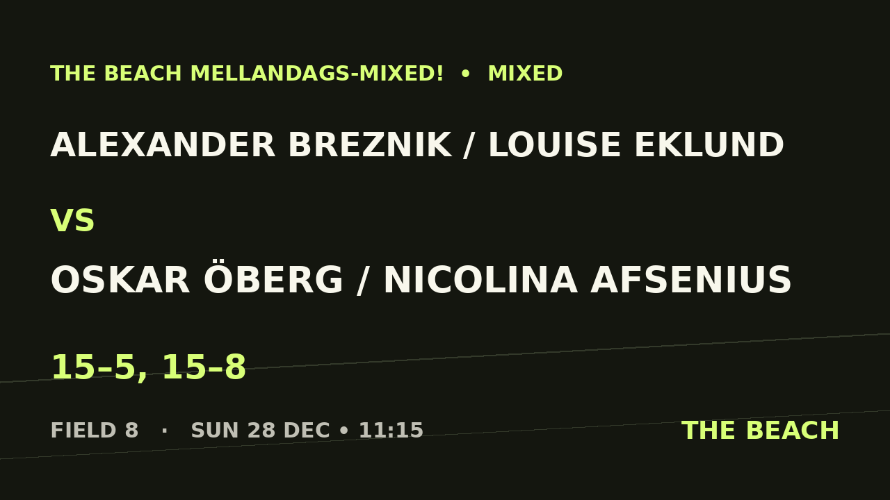 Alexander Breznik / Louise Eklund vs Oskar Öberg / Nicolina Afsenius