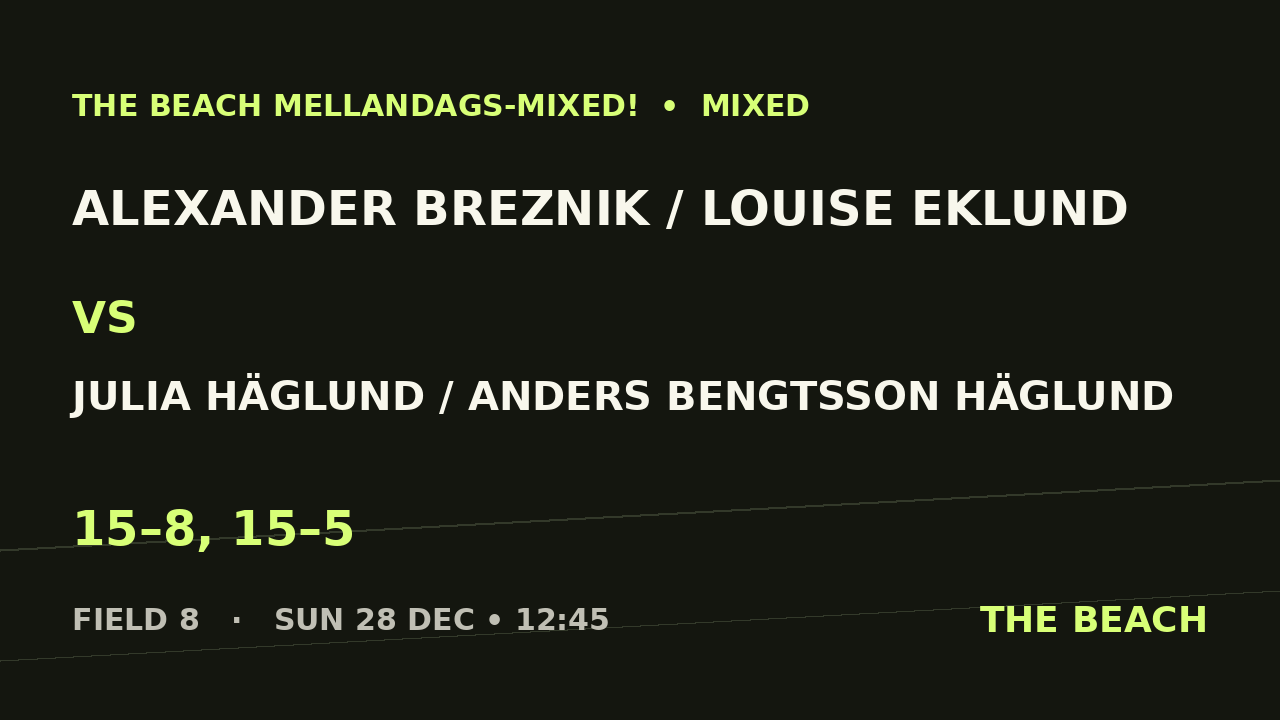 Alexander Breznik / Louise Eklund vs Julia Häglund / Anders Bengtsson Häglund