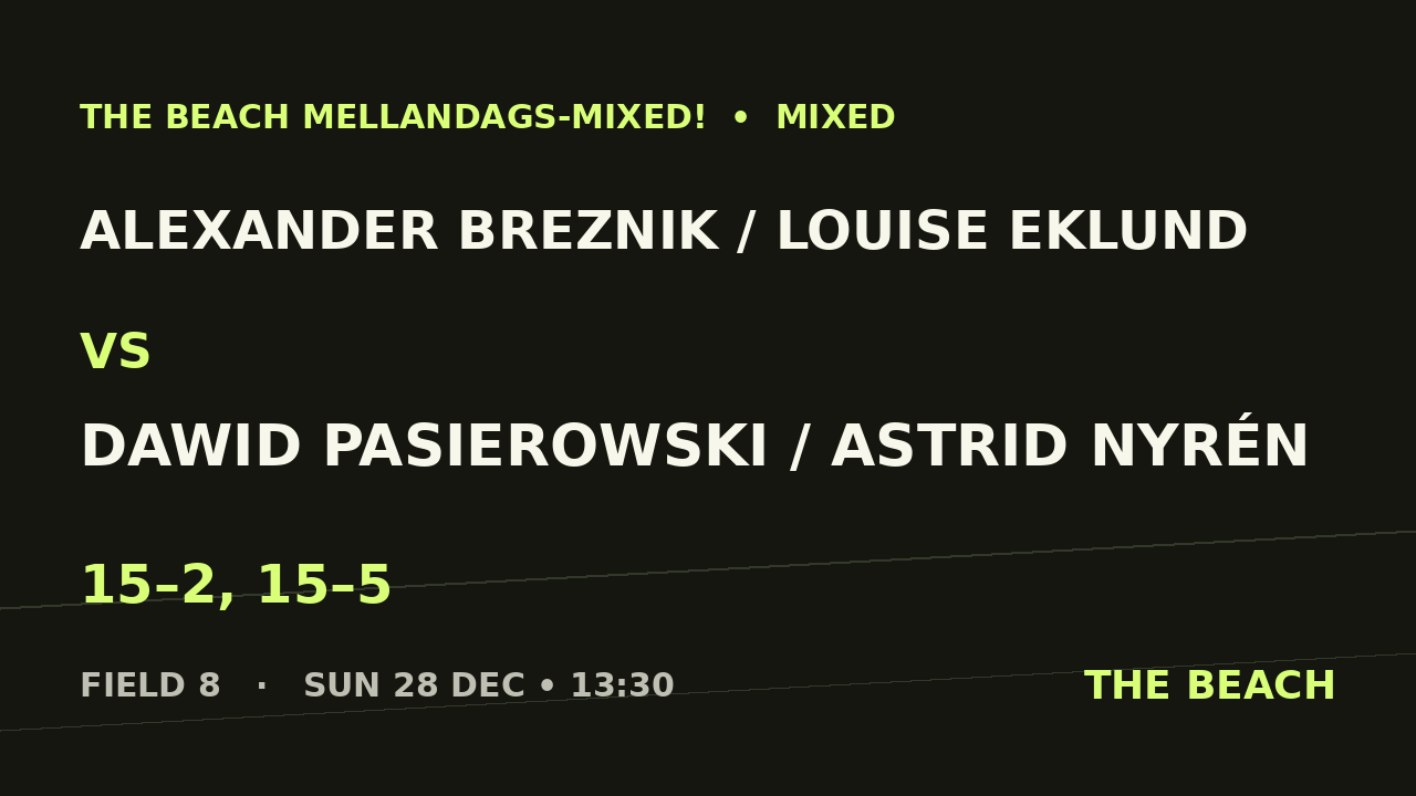 Alexander Breznik / Louise Eklund vs Dawid Pasierowski / Astrid Nyrén