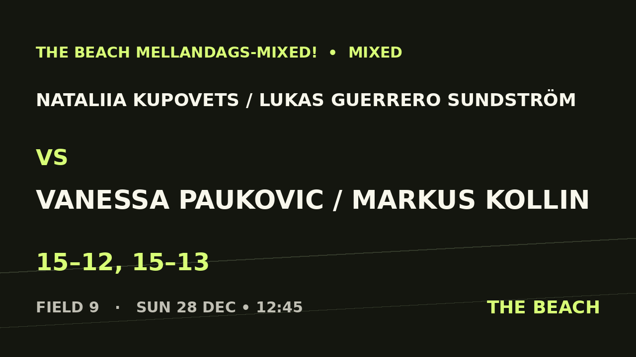 Nataliia Kupovets / Lukas Guerrero Sundström vs Vanessa Paukovic / Markus Kollin