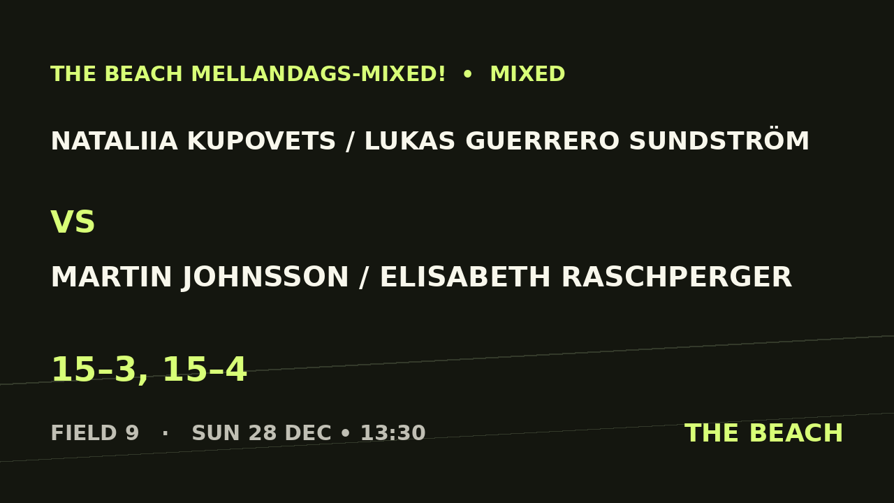 Nataliia Kupovets / Lukas Guerrero Sundström vs Martin Johnsson / Elisabeth Raschperger