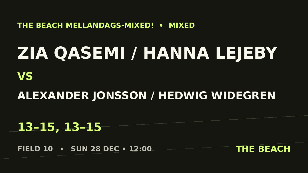 Zia Qasemi / Hanna Lejeby vs Alexander Jonsson / Hedwig Widegren