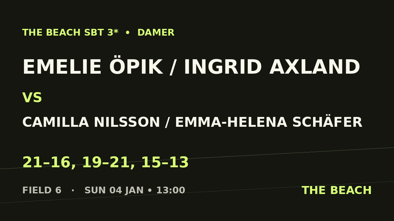 Emelie Öpik / Ingrid Axland vs Camilla Nilsson / Emma-Helena Schäfer