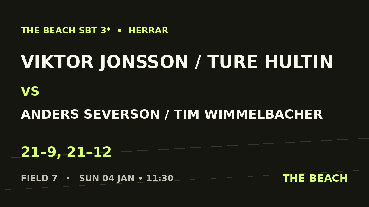 Viktor Jonsson / Ture Hultin vs Anders Severson / Tim Wimmelbacher