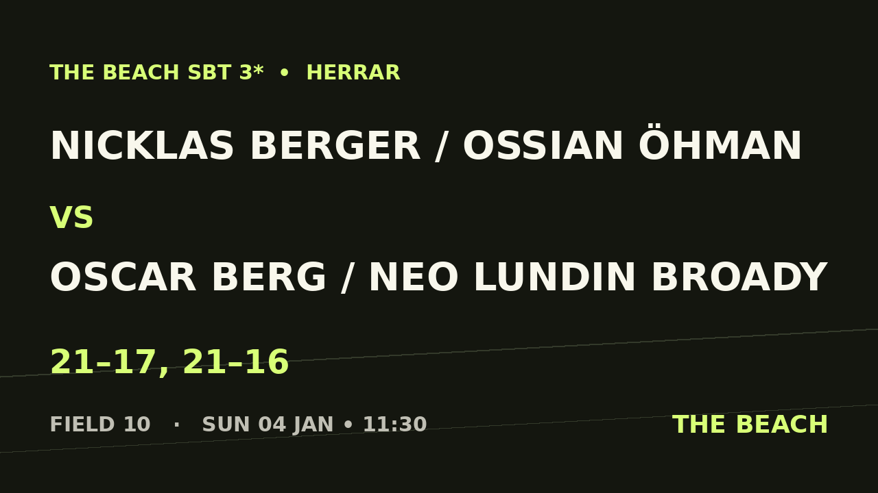Nicklas Berger / Ossian Öhman vs Oscar Berg / Neo Lundin Broady
