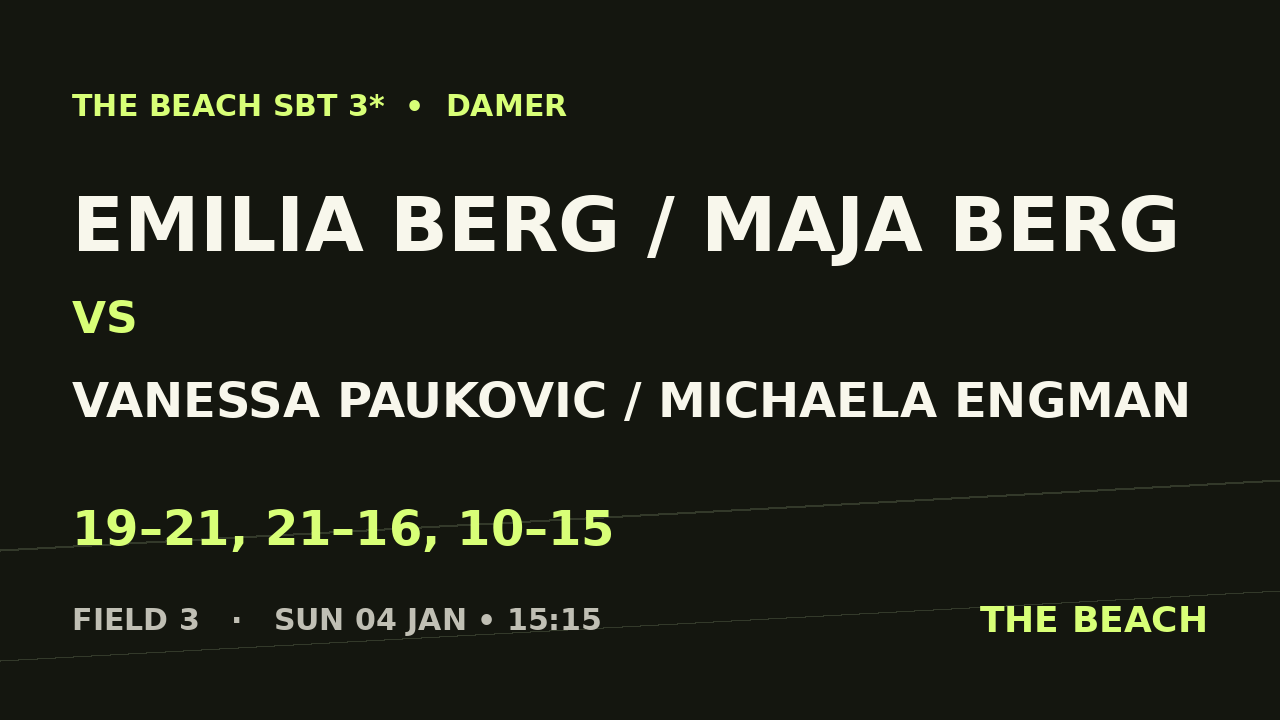 Kvart 1 – Emilia Berg / Maja Berg vs Vanessa Paukovic / Michaela Engman