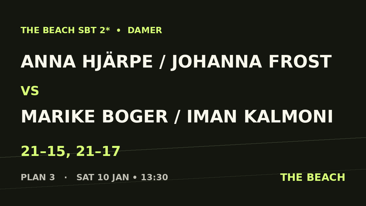 Anna Hjärpe / Johanna Frost vs Marike Boger / Iman Kalmoni
