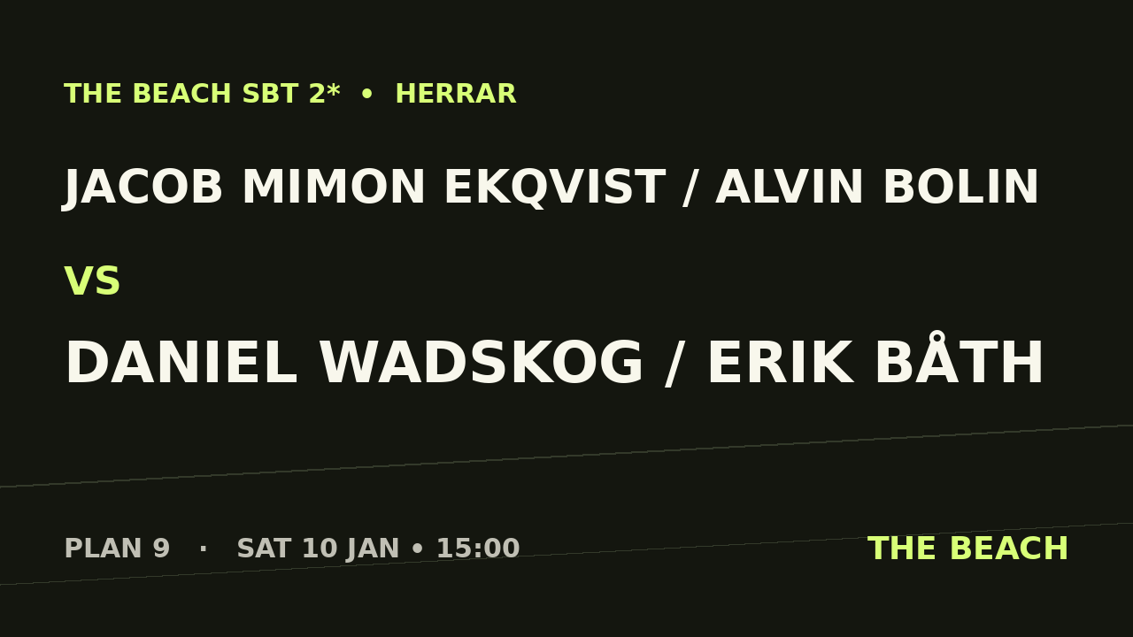 B - Semi 1 – Jacob Mimon Ekqvist / Alvin Bolin vs Daniel Wadskog / Erik Båth