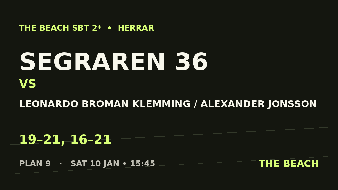 B - Final – Segraren 36 vs Leonardo Broman Klemming / Alexander Jonsson