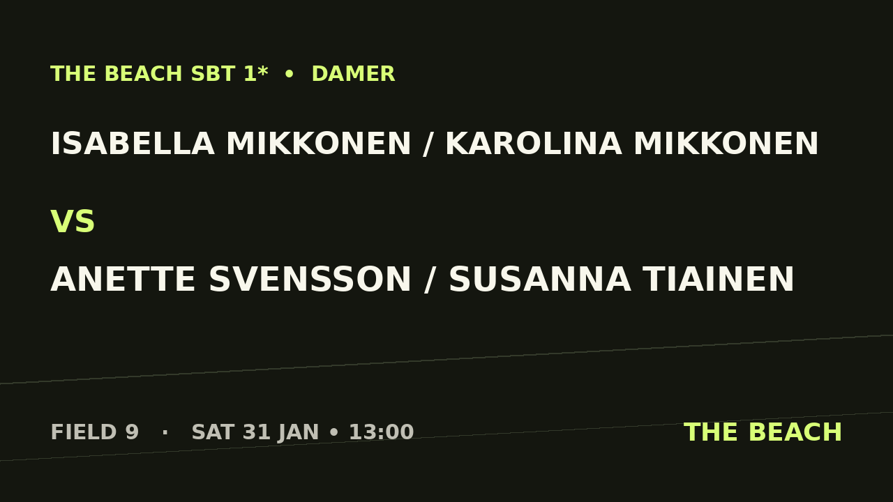 Gruppspel – Isabella Mikkonen / Karolina Mikkonen vs Anette Svensson / Susanna Tiainen