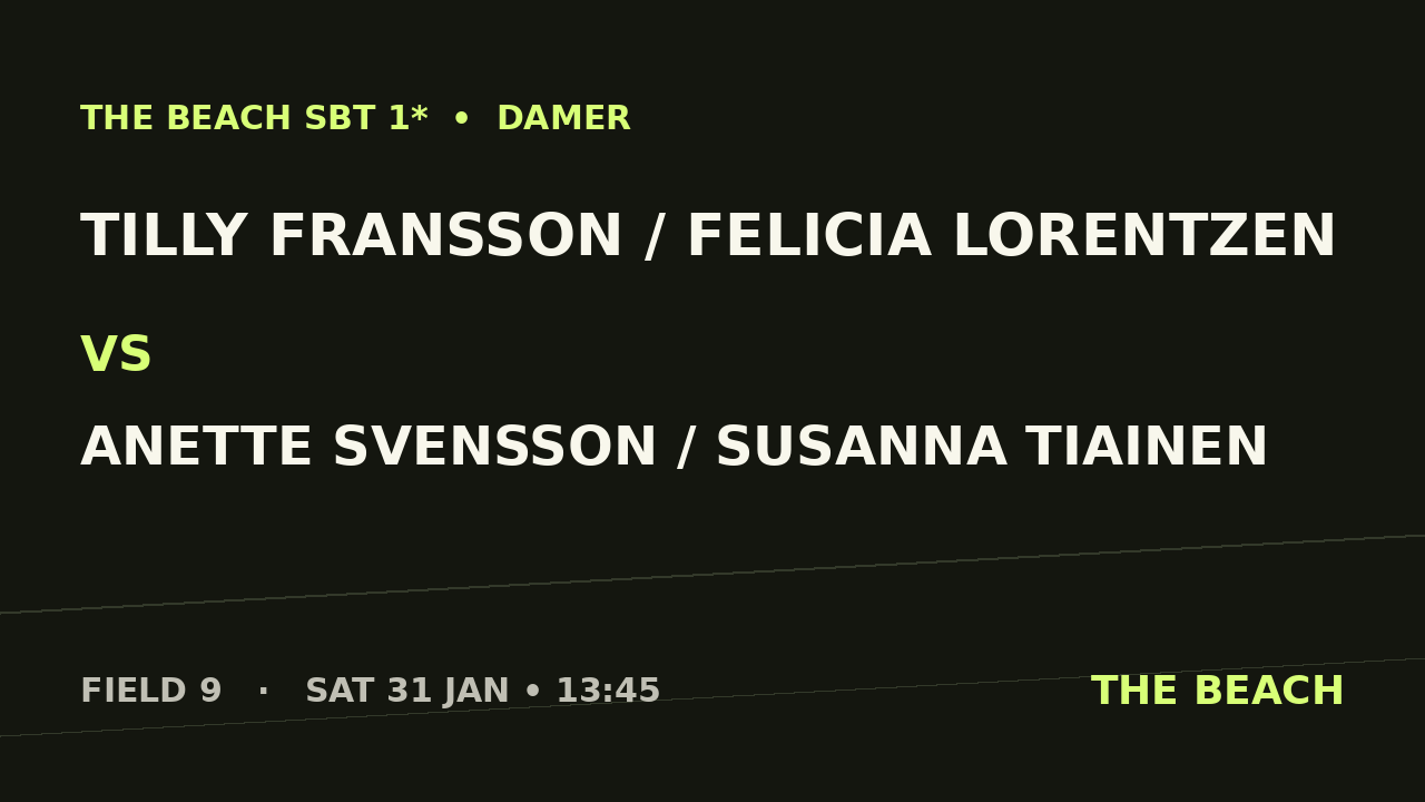 Gruppspel – Tilly Fransson / Felicia Lorentzen vs Anette Svensson / Susanna Tiainen