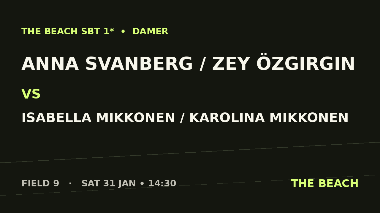 Gruppspel – Anna Svanberg / Zey Özgirgin vs Isabella Mikkonen / Karolina Mikkonen
