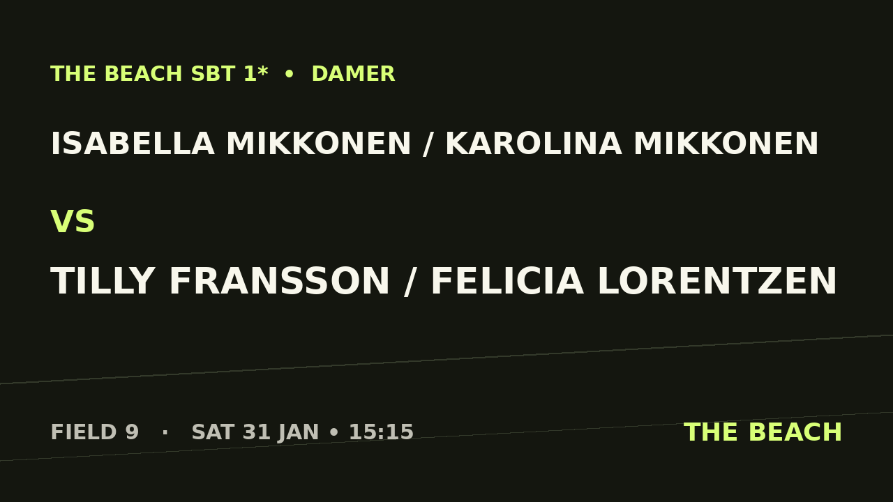Gruppspel – Isabella Mikkonen / Karolina Mikkonen vs Tilly Fransson / Felicia Lorentzen