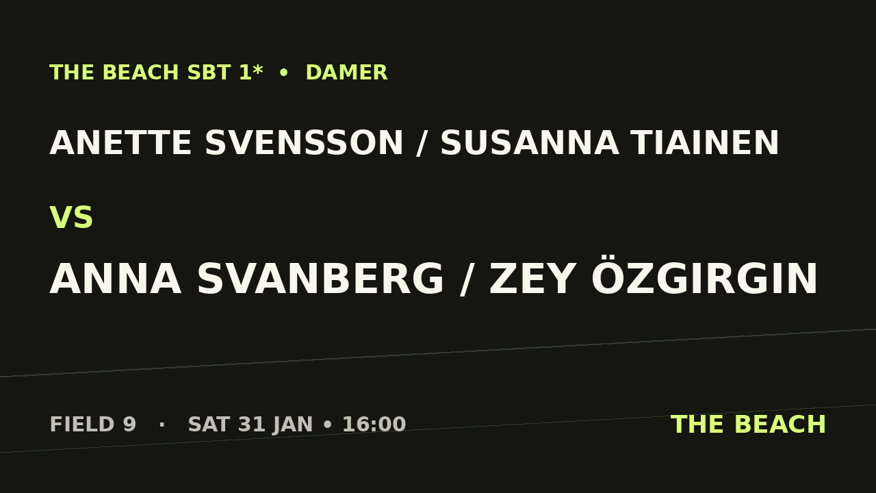 Gruppspel – Anette Svensson / Susanna Tiainen vs Anna Svanberg / Zey Özgirgin