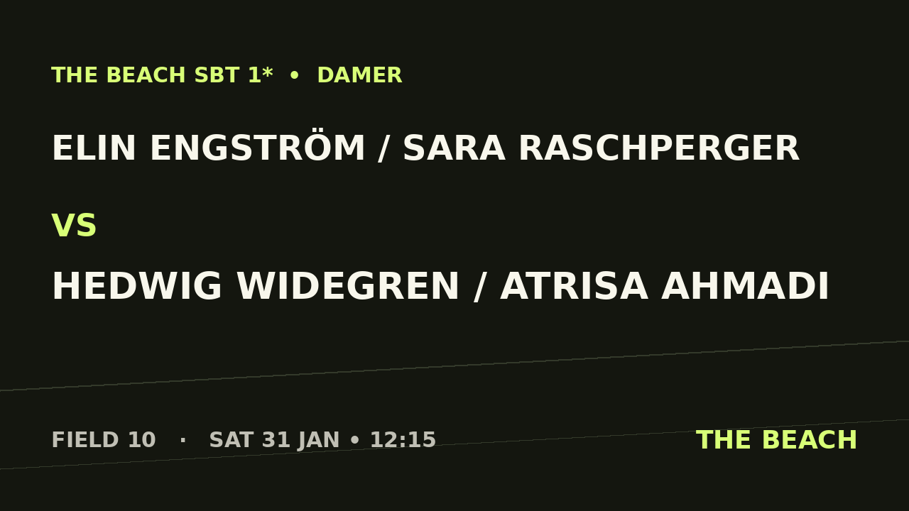 Gruppspel – Elin Engström / Sara Raschperger vs Hedwig Widegren / Atrisa Ahmadi