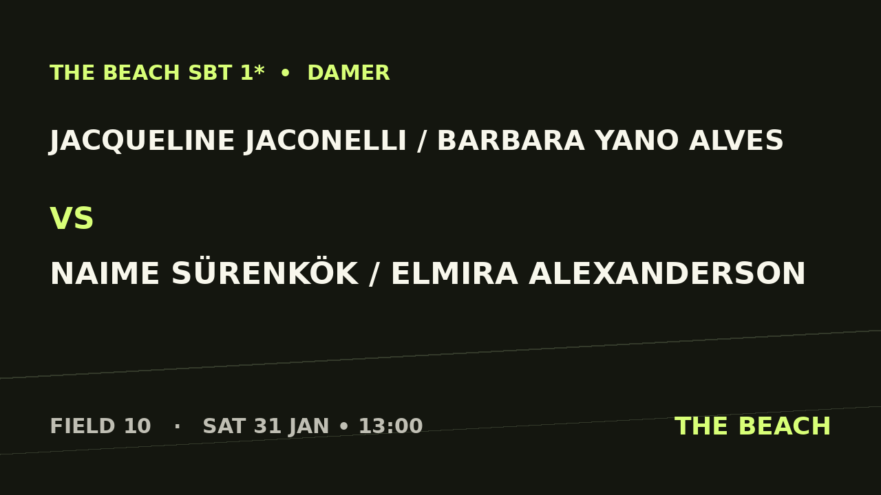 Gruppspel – Jacqueline Jaconelli / Barbara Yano Alves vs Naime Sürenkök / Elmira Alexanderson