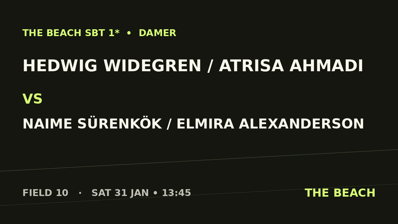 Gruppspel – Hedwig Widegren / Atrisa Ahmadi vs Naime Sürenkök / Elmira Alexanderson