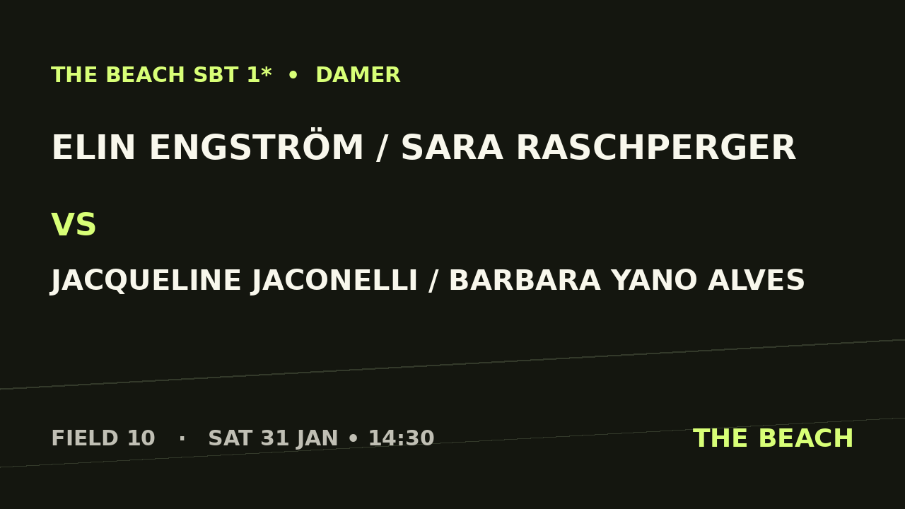 Gruppspel – Elin Engström / Sara Raschperger vs Jacqueline Jaconelli / Barbara Yano Alves