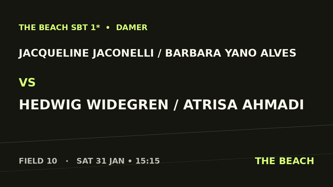 Gruppspel – Jacqueline Jaconelli / Barbara Yano Alves vs Hedwig Widegren / Atrisa Ahmadi