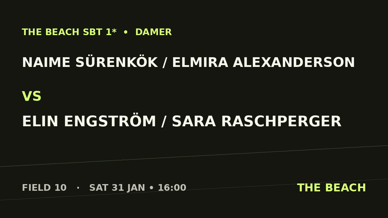 Gruppspel – Naime Sürenkök / Elmira Alexanderson vs Elin Engström / Sara Raschperger