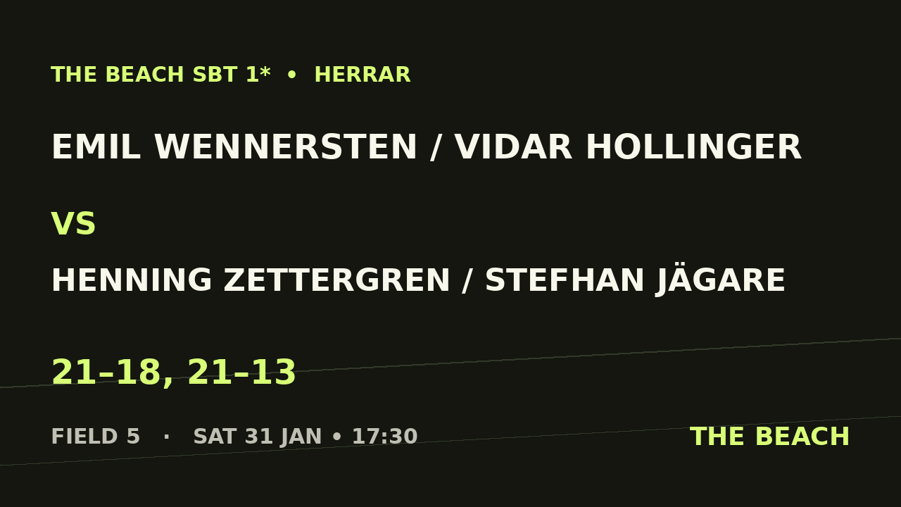 Quart 3 – Emil Wennersten / Vidar Hollinger vs Henning Zettergren / Stefhan Jägare