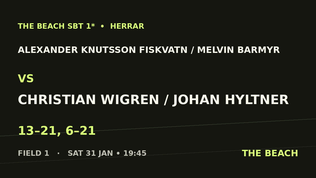 B - Semi 1 – Alexander Knutsson Fiskvatn / Melvin Barmyr vs Christian Wigren / Johan Hyltner