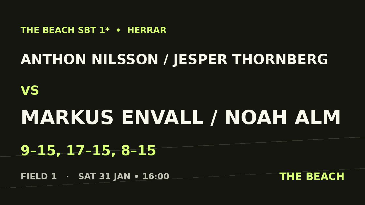 Anthon Nilsson / Jesper Thornberg vs Markus Envall / Noah Alm