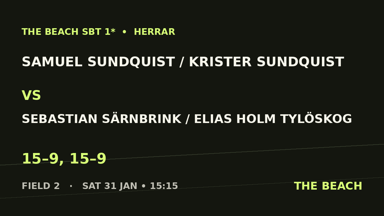 Samuel Sundquist / Krister Sundquist vs Sebastian Särnbrink / Elias Holm Tylöskog