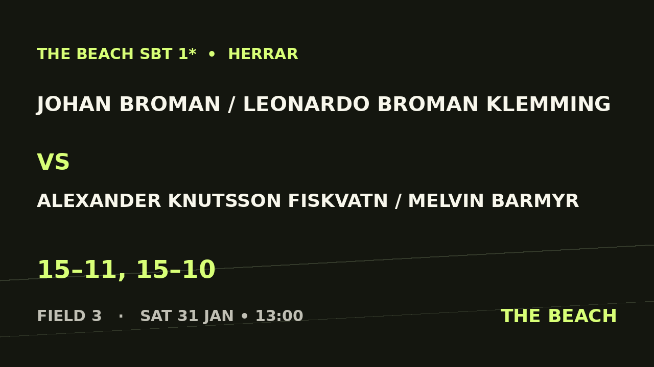 Johan Broman / Leonardo Broman Klemming vs Alexander Knutsson Fiskvatn / Melvin Barmyr